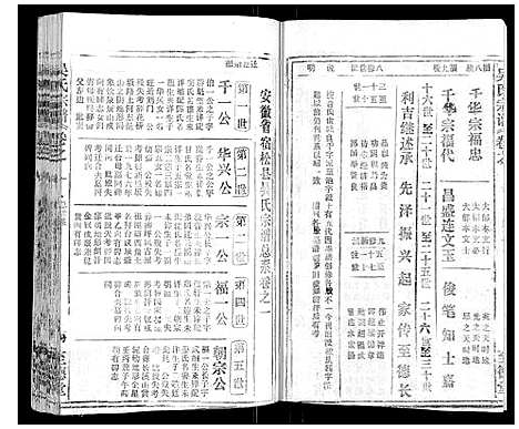 [吴]吴氏宗谱_116卷首末各4卷 (安徽) 吴氏家谱_五十六.pdf