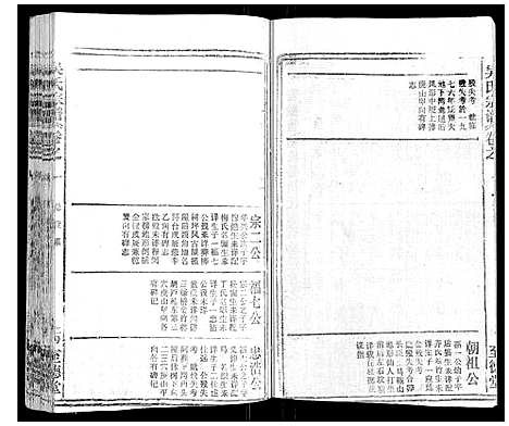 [吴]吴氏宗谱_116卷首末各4卷 (安徽) 吴氏家谱_五十六.pdf