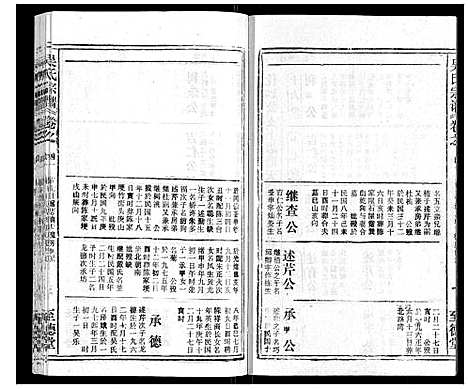 [吴]吴氏宗谱_116卷首末各4卷 (安徽) 吴氏家谱_五十七.pdf