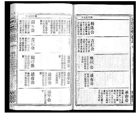 [吴]吴氏宗谱_116卷首末各4卷 (安徽) 吴氏家谱_五十七.pdf