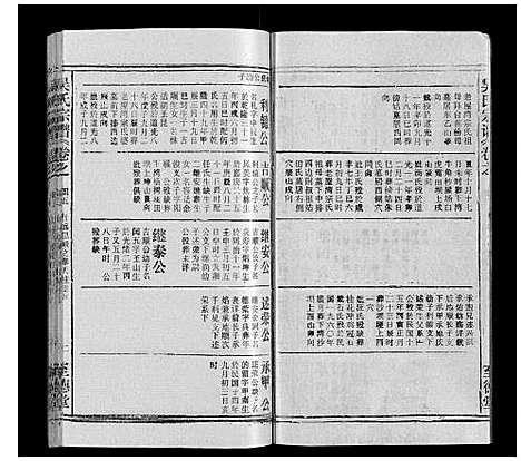 [吴]吴氏宗谱_116卷首末各4卷 (安徽) 吴氏家谱_六十.pdf