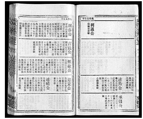 [吴]吴氏宗谱_116卷首末各4卷 (安徽) 吴氏家谱_六十一.pdf