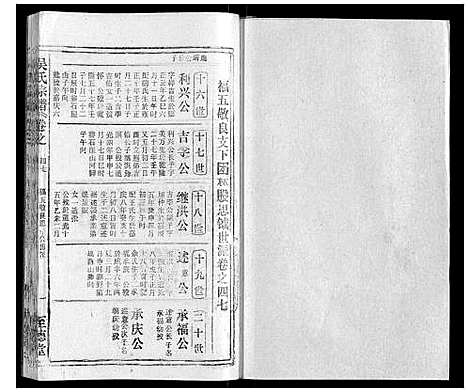 [吴]吴氏宗谱_116卷首末各4卷 (安徽) 吴氏家谱_六十二.pdf