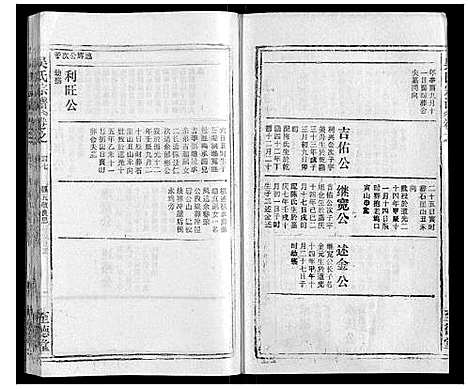 [吴]吴氏宗谱_116卷首末各4卷 (安徽) 吴氏家谱_六十二.pdf