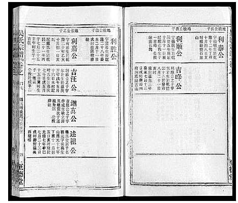 [吴]吴氏宗谱_116卷首末各4卷 (安徽) 吴氏家谱_六十二.pdf