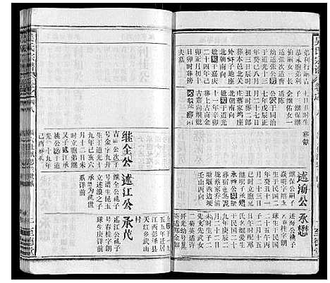 [吴]吴氏宗谱_116卷首末各4卷 (安徽) 吴氏家谱_六十三.pdf