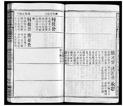 [吴]吴氏宗谱_116卷首末各4卷 (安徽) 吴氏家谱_六十三.pdf