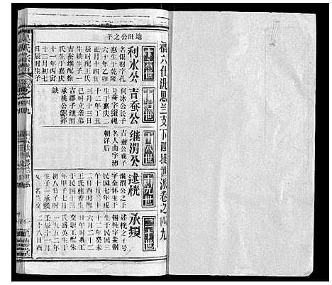 [吴]吴氏宗谱_116卷首末各4卷 (安徽) 吴氏家谱_六十四.pdf