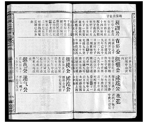 [吴]吴氏宗谱_116卷首末各4卷 (安徽) 吴氏家谱_六十四.pdf