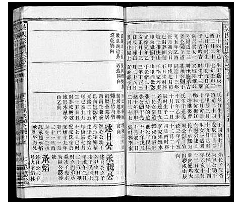 [吴]吴氏宗谱_116卷首末各4卷 (安徽) 吴氏家谱_A065.pdf