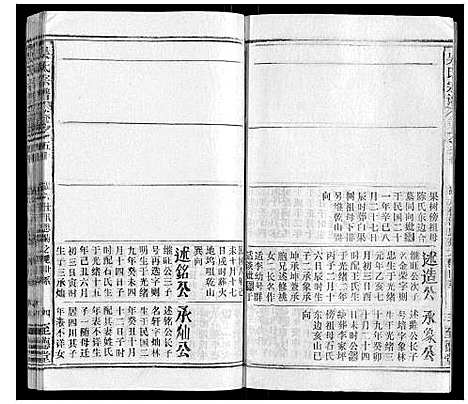 [吴]吴氏宗谱_116卷首末各4卷 (安徽) 吴氏家谱_A065.pdf