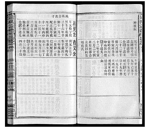 [吴]吴氏宗谱_116卷首末各4卷 (安徽) 吴氏家谱_A066.pdf