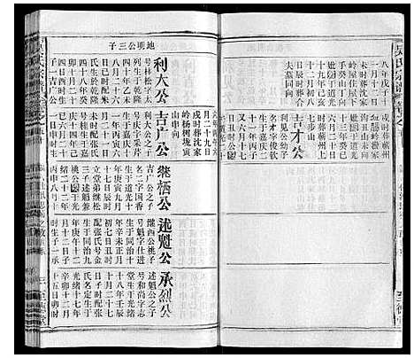 [吴]吴氏宗谱_116卷首末各4卷 (安徽) 吴氏家谱_A066.pdf