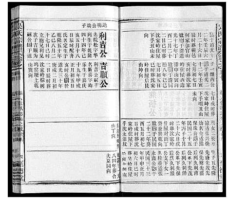 [吴]吴氏宗谱_116卷首末各4卷 (安徽) 吴氏家谱_A066.pdf