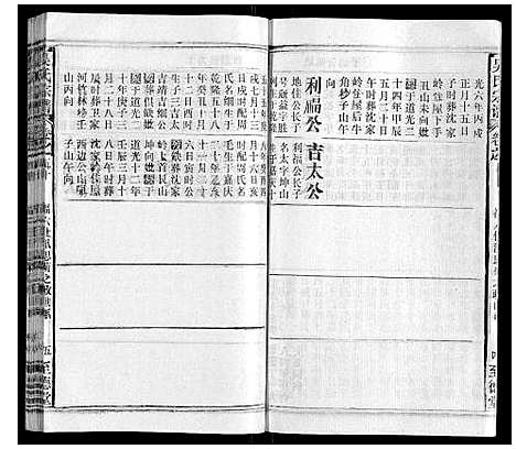 [吴]吴氏宗谱_116卷首末各4卷 (安徽) 吴氏家谱_A066.pdf