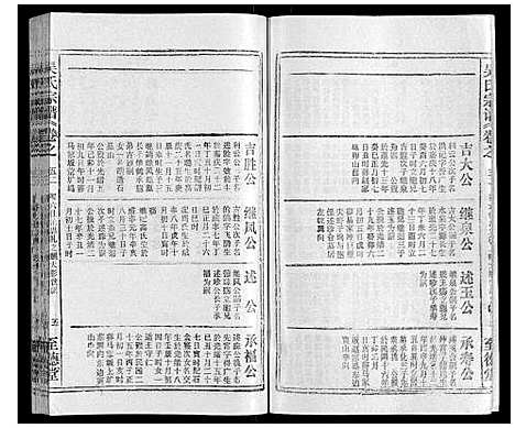 [吴]吴氏宗谱_116卷首末各4卷 (安徽) 吴氏家谱_A067.pdf