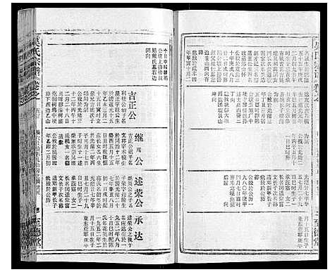 [吴]吴氏宗谱_116卷首末各4卷 (安徽) 吴氏家谱_A068.pdf