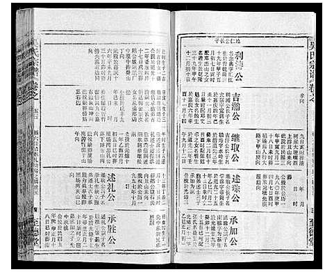 [吴]吴氏宗谱_116卷首末各4卷 (安徽) 吴氏家谱_A068.pdf