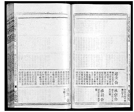 [吴]吴氏宗谱_116卷首末各4卷 (安徽) 吴氏家谱_A068.pdf