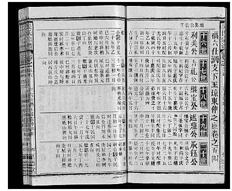 [吴]吴氏宗谱_116卷首末各4卷 (安徽) 吴氏家谱_A069.pdf