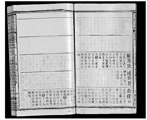 [吴]吴氏宗谱_116卷首末各4卷 (安徽) 吴氏家谱_A069.pdf