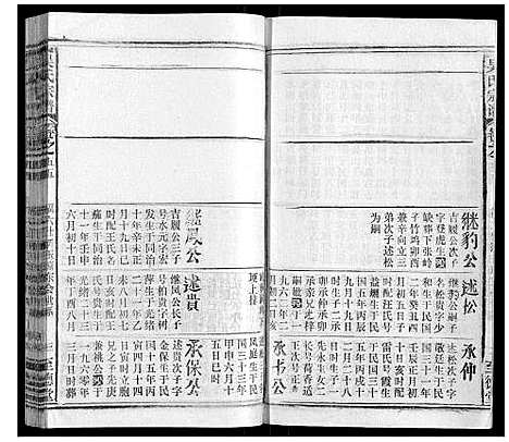 [吴]吴氏宗谱_116卷首末各4卷 (安徽) 吴氏家谱_A070.pdf