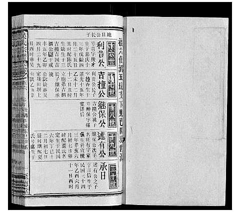 [吴]吴氏宗谱_116卷首末各4卷 (安徽) 吴氏家谱_A071.pdf