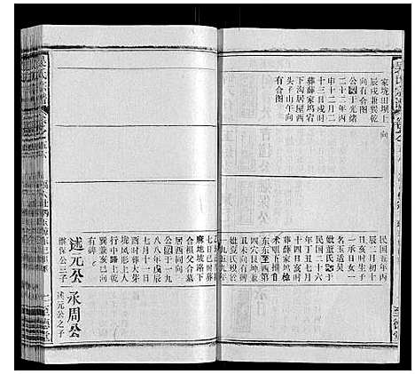 [吴]吴氏宗谱_116卷首末各4卷 (安徽) 吴氏家谱_A071.pdf