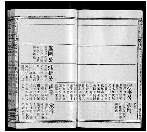 [吴]吴氏宗谱_116卷首末各4卷 (安徽) 吴氏家谱_A071.pdf