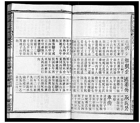 [吴]吴氏宗谱_116卷首末各4卷 (安徽) 吴氏家谱_A073.pdf