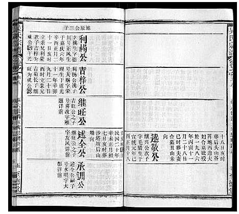 [吴]吴氏宗谱_116卷首末各4卷 (安徽) 吴氏家谱_A073.pdf