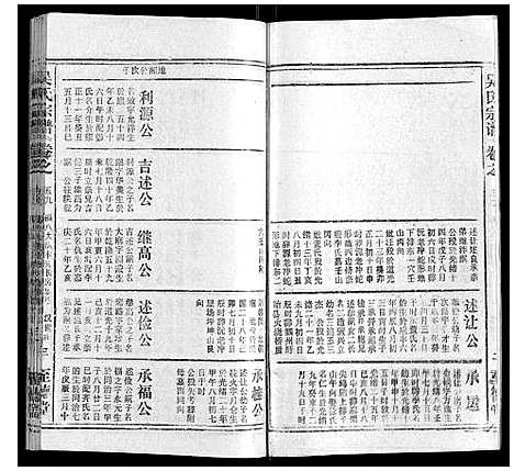 [吴]吴氏宗谱_116卷首末各4卷 (安徽) 吴氏家谱_A074.pdf