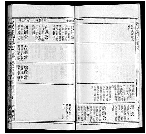 [吴]吴氏宗谱_116卷首末各4卷 (安徽) 吴氏家谱_A074.pdf