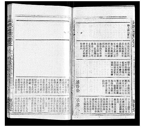 [吴]吴氏宗谱_116卷首末各4卷 (安徽) 吴氏家谱_A076.pdf