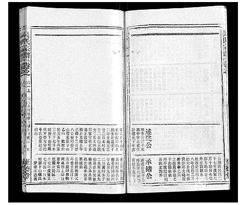 [吴]吴氏宗谱_116卷首末各4卷 (安徽) 吴氏家谱_A076.pdf