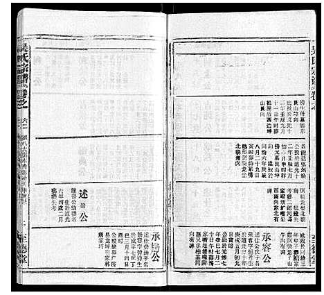 [吴]吴氏宗谱_116卷首末各4卷 (安徽) 吴氏家谱_A077.pdf