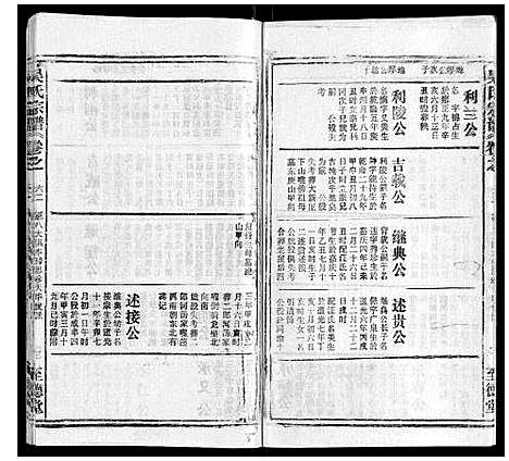 [吴]吴氏宗谱_116卷首末各4卷 (安徽) 吴氏家谱_A077.pdf