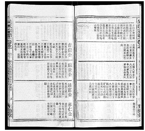 [吴]吴氏宗谱_116卷首末各4卷 (安徽) 吴氏家谱_A077.pdf