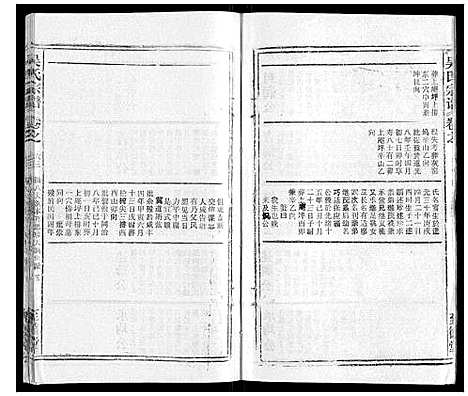 [吴]吴氏宗谱_116卷首末各4卷 (安徽) 吴氏家谱_A078.pdf