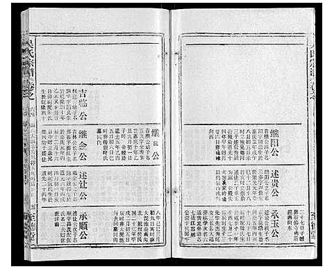 [吴]吴氏宗谱_116卷首末各4卷 (安徽) 吴氏家谱_A079.pdf