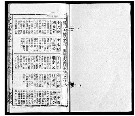 [吴]吴氏宗谱_116卷首末各4卷 (安徽) 吴氏家谱_A080.pdf