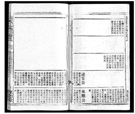 [吴]吴氏宗谱_116卷首末各4卷 (安徽) 吴氏家谱_A080.pdf