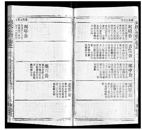 [吴]吴氏宗谱_116卷首末各4卷 (安徽) 吴氏家谱_A081.pdf