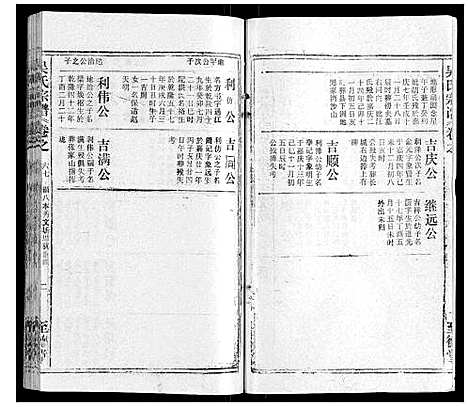 [吴]吴氏宗谱_116卷首末各4卷 (安徽) 吴氏家谱_A082.pdf