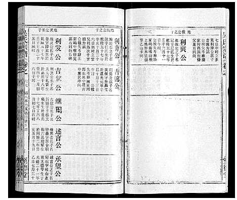 [吴]吴氏宗谱_116卷首末各4卷 (安徽) 吴氏家谱_A082.pdf