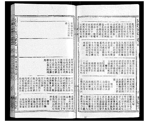 [吴]吴氏宗谱_116卷首末各4卷 (安徽) 吴氏家谱_A082.pdf