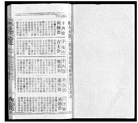 [吴]吴氏宗谱_116卷首末各4卷 (安徽) 吴氏家谱_A083.pdf