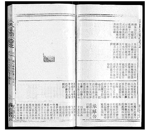 [吴]吴氏宗谱_116卷首末各4卷 (安徽) 吴氏家谱_A083.pdf