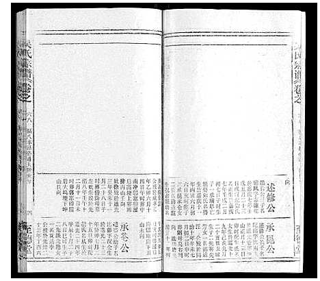 [吴]吴氏宗谱_116卷首末各4卷 (安徽) 吴氏家谱_A083.pdf