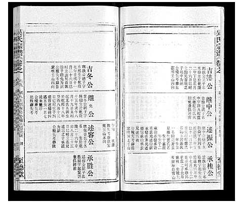 [吴]吴氏宗谱_116卷首末各4卷 (安徽) 吴氏家谱_A084.pdf